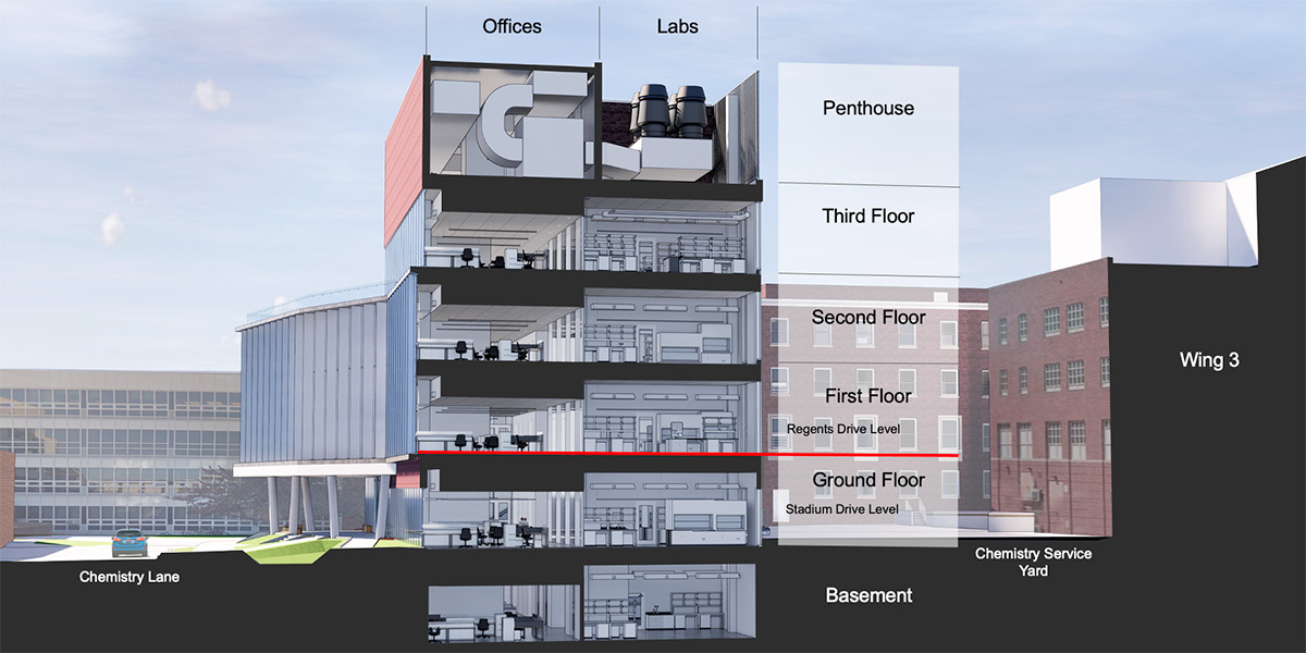 New Chemistry and Biochemistry Building