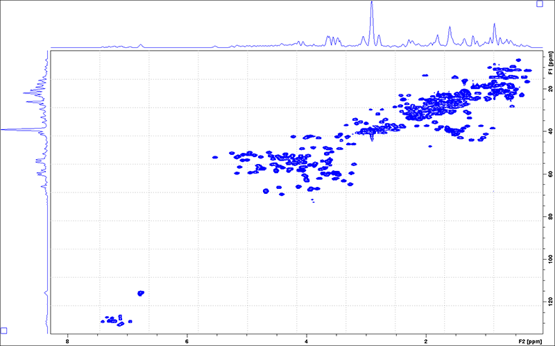 Spectrum data