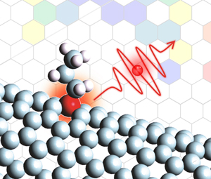 A single photon bursting