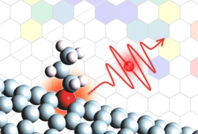 Single photon bursting