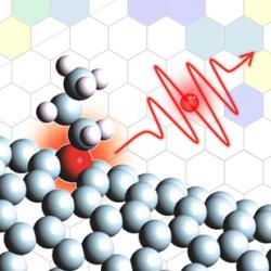 Single photon bursting