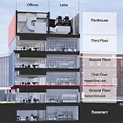 New Chemistry Building